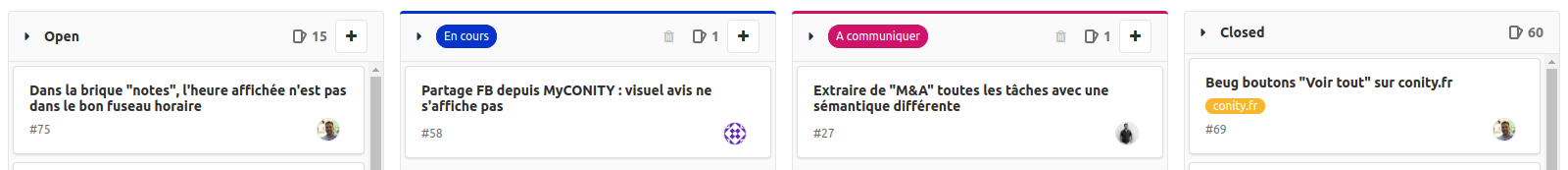 Workflow des demandes d'assistance