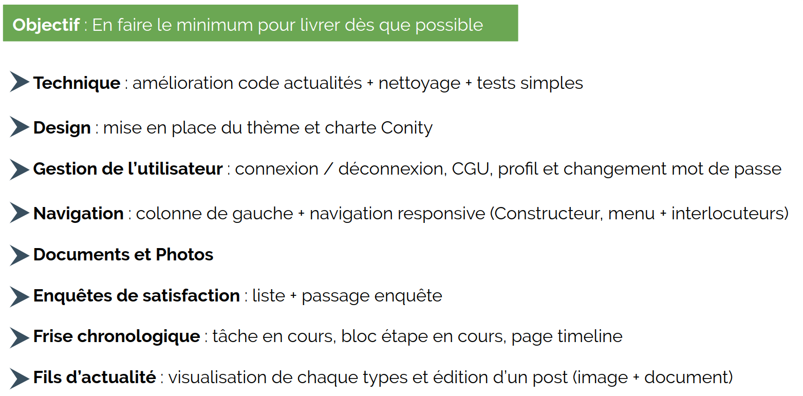 Ajout de demande à la roadmap